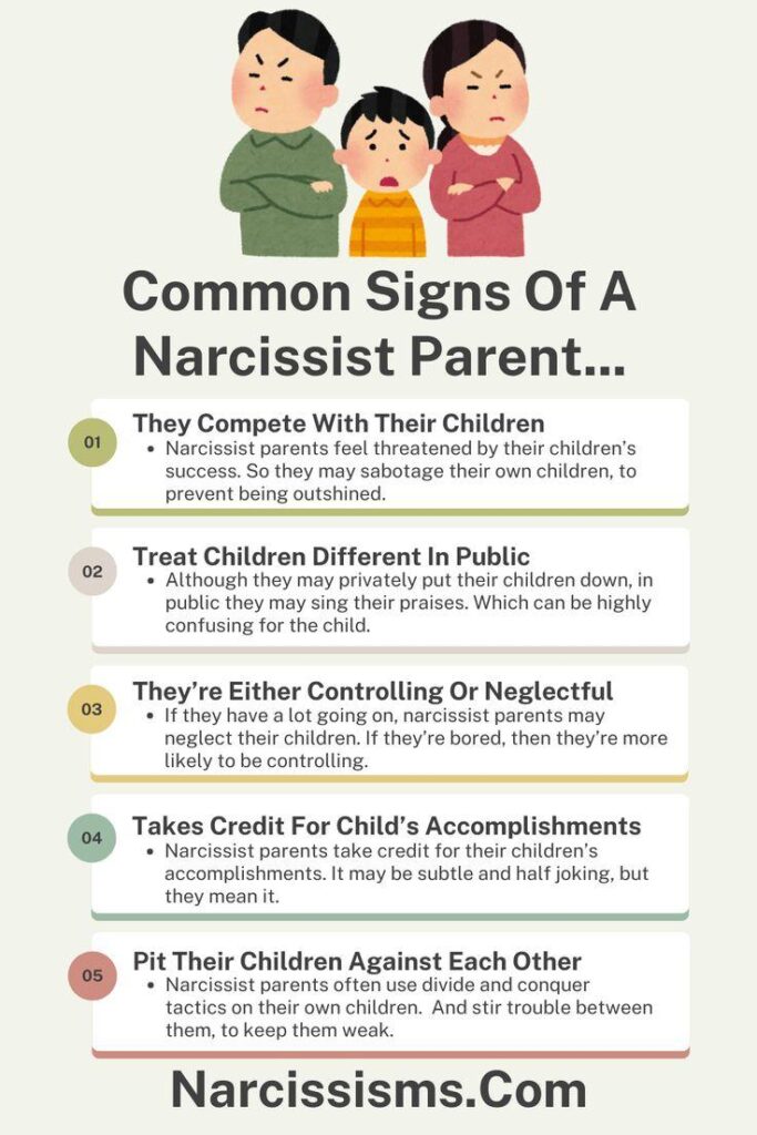 Spotting Narcissistic Parenting: Signs to Watch For at Home