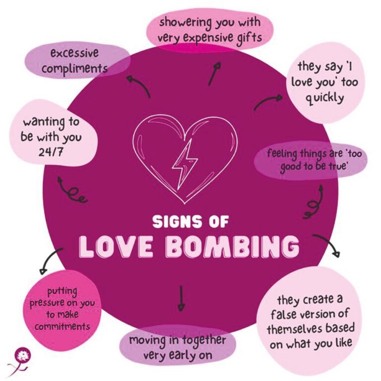 How to Recognize If You’re Being Love Bombed Early On