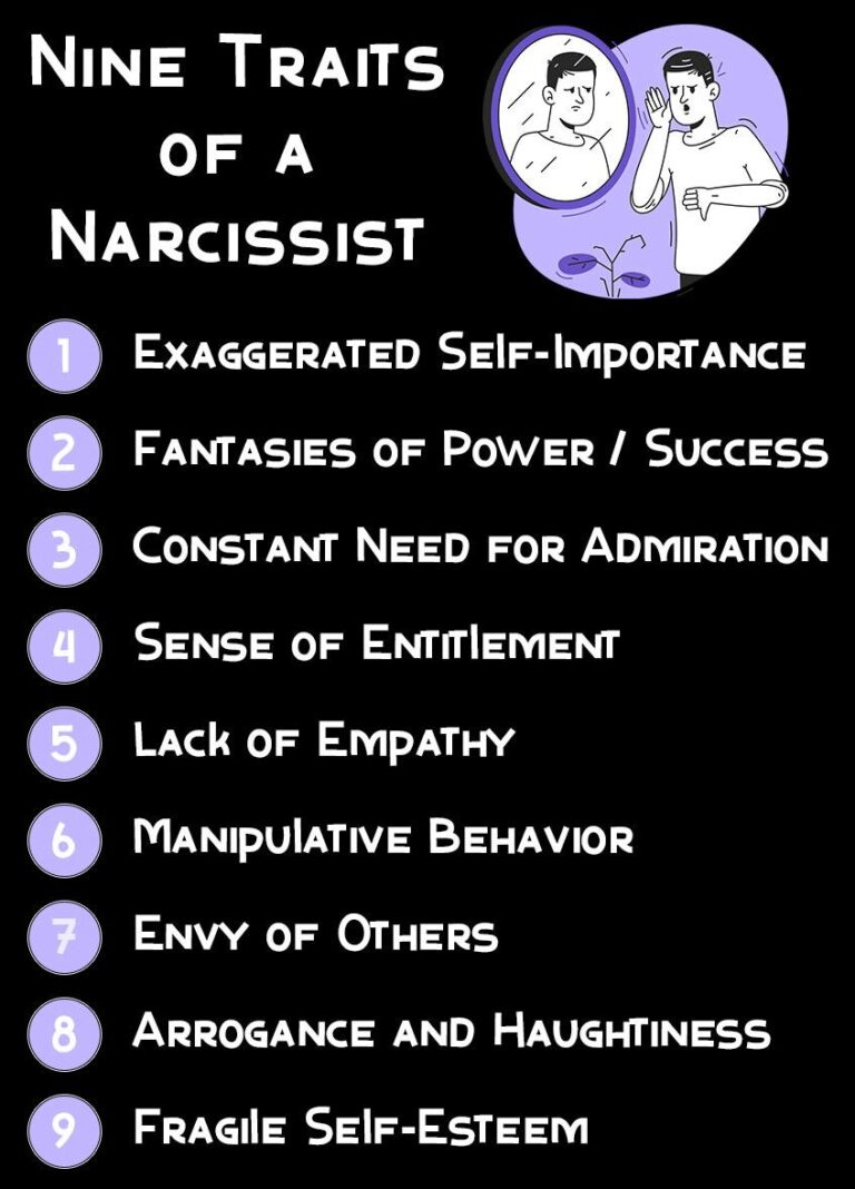 Common Traits That Define a Narcissistic Personality