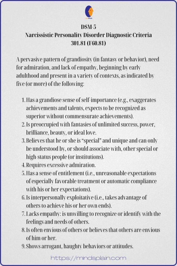 Understanding the DSM-5 Criteria for Narcissistic Personality Disorder