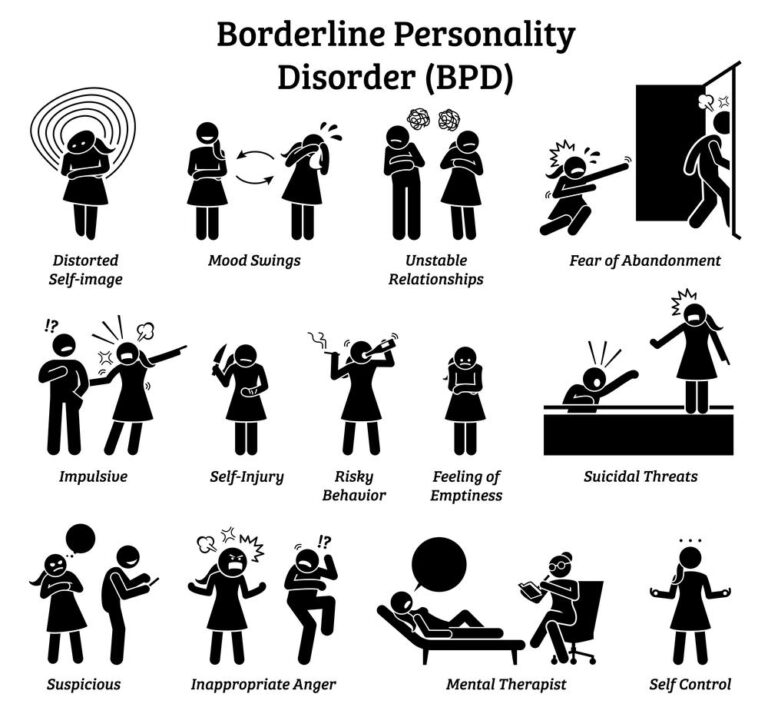 When High Confidence Crosses Into Personality Disorder