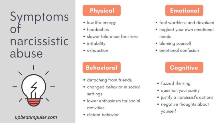 How Narcissistic Friends Really Feel About Your Wins