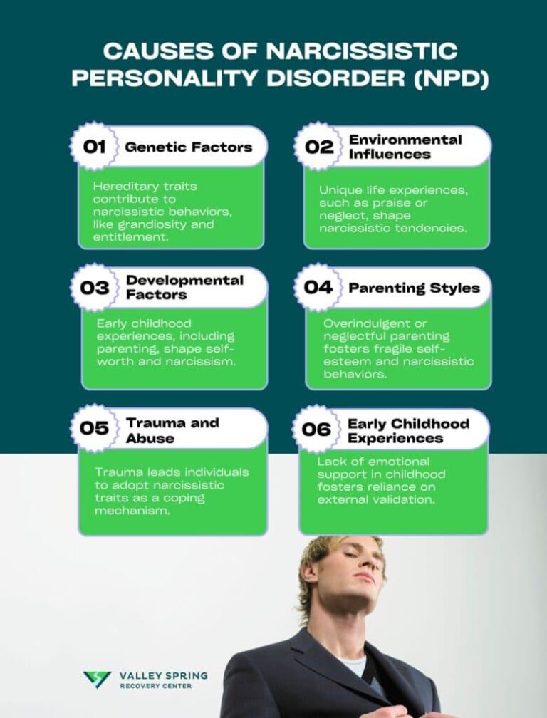 How NPD Shows Up in Social and Work Environments